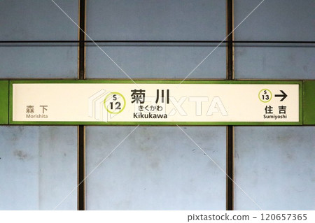 Kikugawa Station Station Sign 120657365