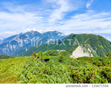 Climbing Mt. Eboshi and Mt. Minamizawa in summer (view of Mt. Fudo from the summit of Mt. Minamizawa) 120671508