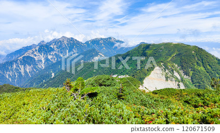 Climbing Mt. Eboshi and Mt. Minamizawa in summer (view of Mt. Fudo from the summit of Mt. Minamizawa) 120671509