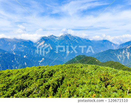 Climbing Mt. Eboshi and Mt. Minamizawa in summer (view of Mt. Tateyama from the summit of Mt. Minamizawa) 120671510
