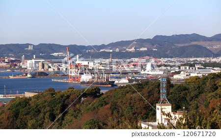 從西崎燈塔眺望和歌山港 從西崎燈塔眺望和歌山港 120671720