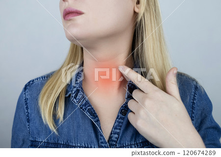 Thyroid disease. Woman points to her neck where the thyroid gland is located. Examination and monitoring of thyroid hormones 120674289
