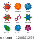 Virus Icons Set on White Background. Vector 120681254