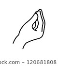 Beautiful or Bellissimo Italian Hand Gesture Icon. Vector 120681808