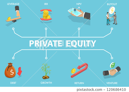 3D Isometric Flat Vector Illustration of Private Equity, Business Investment 3D Isometric Flat Vector Illustration of Private Equity, Business Investment 120686410