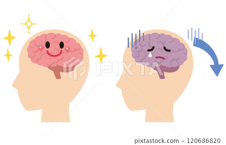 健康的大腦與有壓力的大腦 大腦影像 健康 120686820