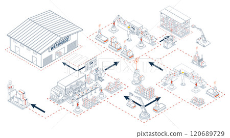 Warehouse logistics process concept with Receiving, Inventory management, Warehouse management, Order picking, Packing and Shipping. Vector illustration EPS 10 Warehouse logistics process concept with Receiving, Inventory management, Warehouse management, Order picking, Packing and Shipping. Vector illustration EPS 10 120689729