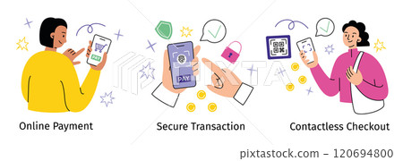 Vector illustrations of people using online banking and mobile payment apps. Contactless checkout with smartphone, secure transactions, and online shopping. Modern flat cartoon characters 120694800