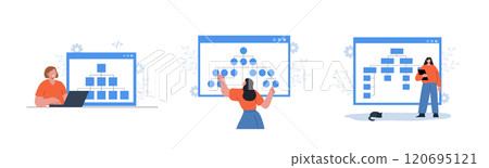 Sitemap creation. Set of Vector illustrations. Website optimization concept. Web development and web page structure. Build XML map with lists the URLs. UX designer workflow. Female developer Sitemap creation. Set of Vector illustrations. Website optimization concept. Web development and web page structure. Build XML map with lists the URLs. UX designer workflow. Female developer 120695121