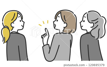 Illustration material of a business scene in which three women in suits are talking from behind Illustration material of a business scene in which three women in suits are talking from behind 120695379