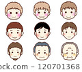 Male face icons from babies to grandfathers 120701368