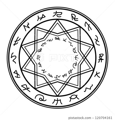 simple magic circle 120704161