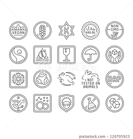 product caution label warning icons set vector 120705923