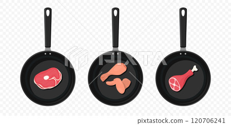 Vector Skillet With Steak, Chicken Leg And Wing, Meat Shank On Bone. Frying Pan Illustration. Cooking Pan With Meat, Steak In Pan, Chicken Wing, Meat Shank. Culinary Art, Vector Illustration 120706241