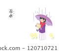 Rainwater color wallpaper illustrations of the 24 solar terms 120710721