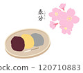 Vernal Equinox Color Wallpaper Illustration of the 24 Solar Terms 120710883