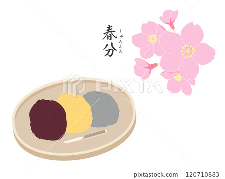 二十四節氣春分彩色壁紙插畫 120710883