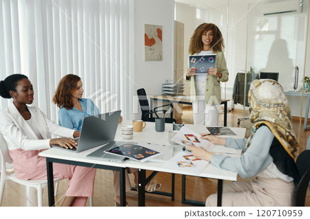 Presenting Marketing Strategy to Diverse Team 120710959