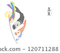 Color wallpaper illustration of the beginning of summer in the 24 solar terms 120711288