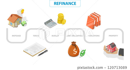 3D Isometric Flat  Illustration of Refinance, Financial for Homeowners 120713089