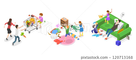 3D Isometric Flat  Illustration of Hyperactive Children , ADHD Signs and Symptoms 120713168