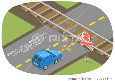 3D Isometric Flat  Illustration of Railway Crossing, Requirements and Guidelines for Safe Driving Practices 120713172