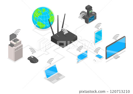 3D Isometric Flat  Illustration of Wifi Network, Wireless Technology 120713210