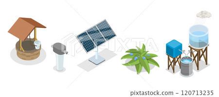 3D Isometric Flat  Set of Rainwater Harvesting Items Part 3, Cost Effective Lifestyle 120713235