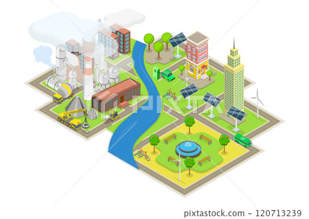 3D Isometric Flat  Illustration of Sustainability Vs Pollution, Climate Change Awareness 120713239