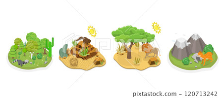 3D Isometric Flat  Illustration of Wildlife Fauna, Wild Animals Habitat Types 120713242