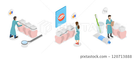 3D Isometric Flat  Illustration of Orthodontic Care, Dentistry Service 120713888