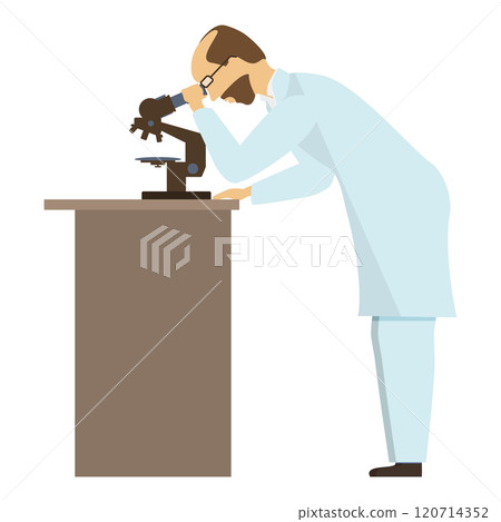 Set of Scientific Characters.. Item 2 120714352