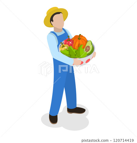 3D Isometric Flat  Set of Farmers. Item 3 120714419