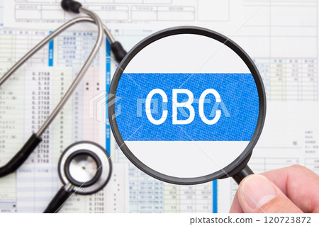 CBC (Complete Blood Count) 120723872