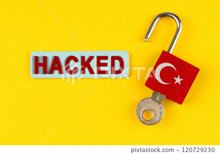 On the yellow surface is an open lock with a key and a sticker with the inscription - hacked 120729230