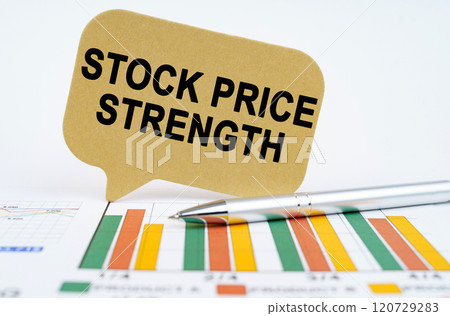 On the financial charts lies a pen and a sign with the inscription - STOCK PRICE STRENGTH On the financial charts lies a pen and a sign with the inscription - STOCK PRICE STRENGTH 120729283