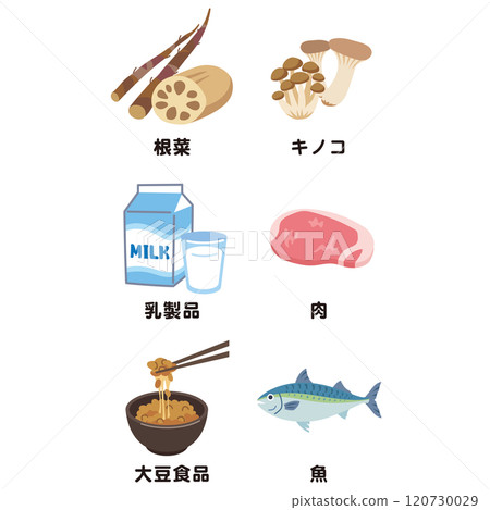 增加血清素分泌的食物 增加血清素分泌的食物 120730029