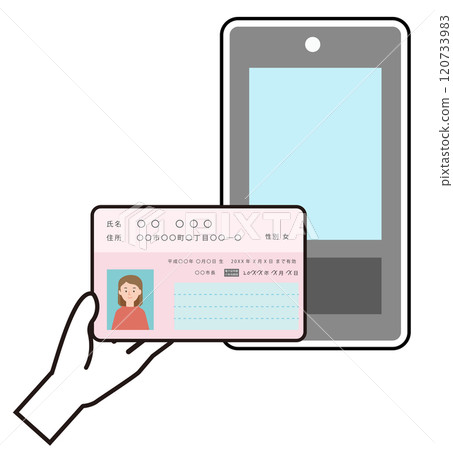 插圖：讀卡機掃描個人編號卡影像並用於身份驗證 120733983