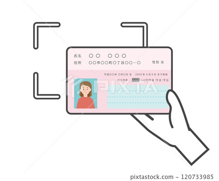 插圖：讀卡機掃描個人編號卡影像並用於身份驗證 120733985