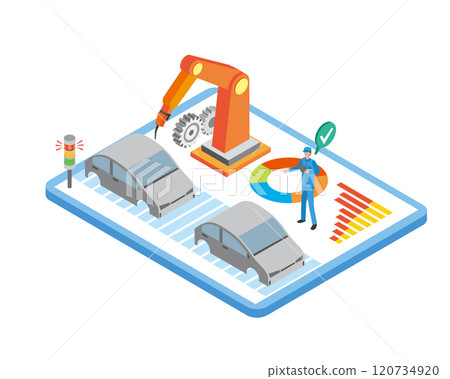 Automotive Manufacturing Management 120734920