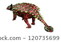 Ankylosaurs 120735699
