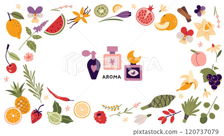 Fragrance and aroma set. Essential oil plants, herbs, fruits and berries circle frame. Various notes of perfume. Trendy modern vector illustration isolated on white background, hand drawn, flat Fragrance and aroma set. Essential oil plants, herbs, fruits and berries circle frame. Various notes of perfume. Trendy modern vector illustration isolated on white background, hand drawn, flat 120737079