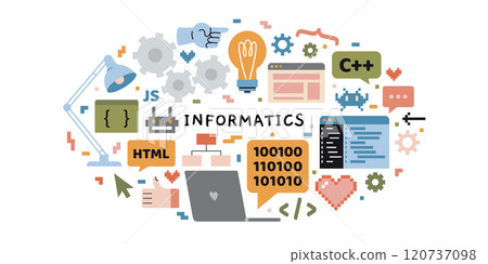 Computer science and programming lesson at school, IT education concept. Oval art with computer, laptop, languages, console, pixel art and digital interface. Vector illustration, hand drawn, flat 120737098
