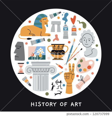 History of Art lesson at school, education for artists. Round art with paints, brushes, pencil, drawings, capital, ancient art monuments, cultural heritage. Vector illustration, hand drawn, flat 120737099