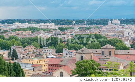 Panoramic view of historic center timelapse of Rome, Italy Panoramic view of historic center timelapse of Rome, Italy 120739170