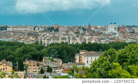 Panoramic view of historic center day to night timelapse of Rome, Italy 120739172