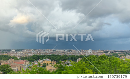 Panoramic view of historic center timelapse of Rome, Italy Panoramic view of historic center timelapse of Rome, Italy 120739179