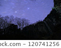 米子瀑布的夜晚 米子瀑布的夜晚 120741256