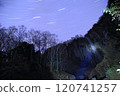 流動的星空和瀑布 流動的星空和瀑布 120741257
