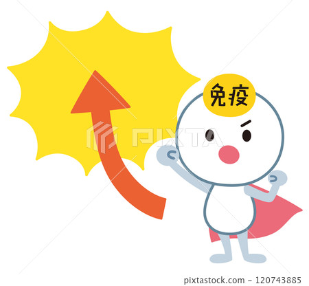 提高免疫力-免疫細胞的特性 提高免疫力-免疫細胞的特性 120743885